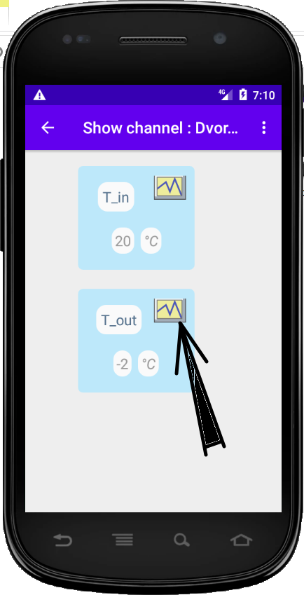 fields screen